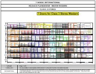Class 3 Stores - West Region 7 Doors - Commissaries.com