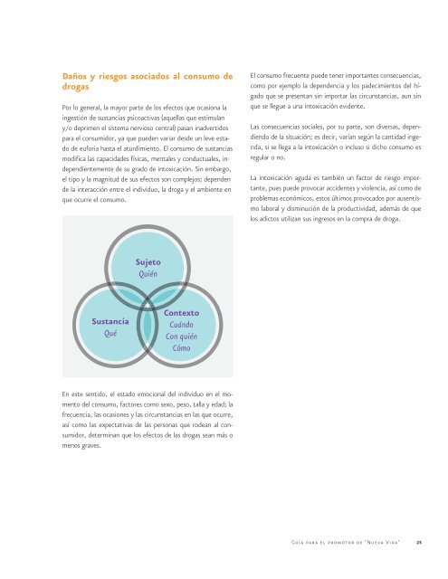 Capítulo I. Conceptos básicos sobre adicciones