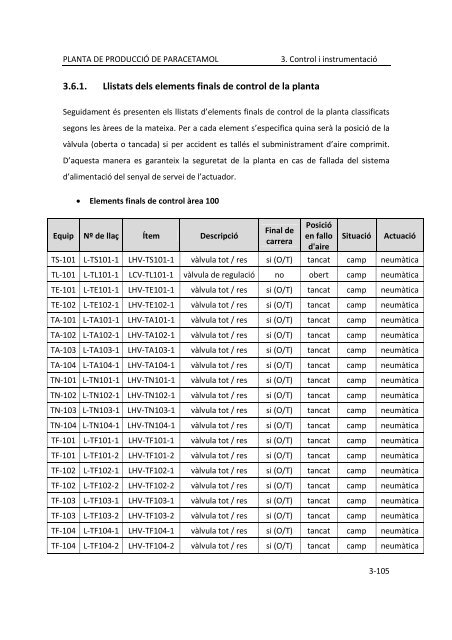 PFC_ParaZ_VOLUM II.pdf - Recercat