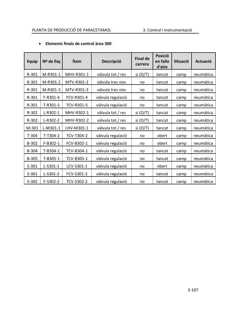 PFC_ParaZ_VOLUM II.pdf - Recercat