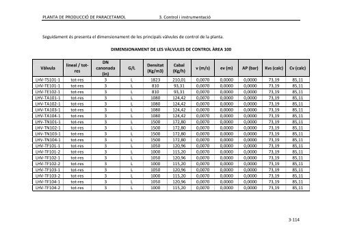 PFC_ParaZ_VOLUM II.pdf - Recercat