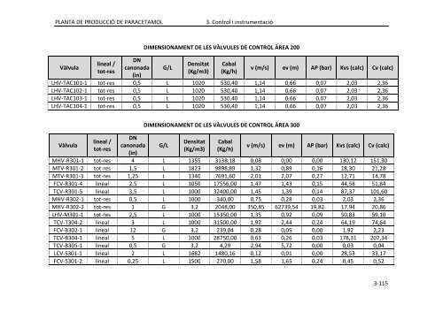 PFC_ParaZ_VOLUM II.pdf - Recercat