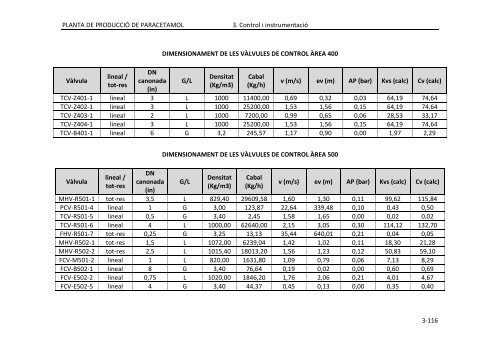 PFC_ParaZ_VOLUM II.pdf - Recercat