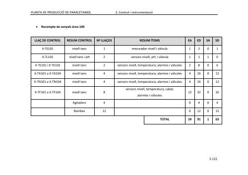 PFC_ParaZ_VOLUM II.pdf - Recercat