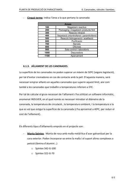 PFC_ParaZ_VOLUM II.pdf - Recercat