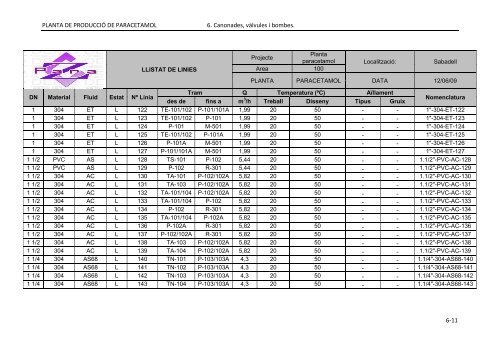 PFC_ParaZ_VOLUM II.pdf - Recercat