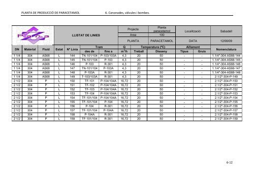 PFC_ParaZ_VOLUM II.pdf - Recercat