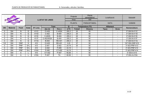 PFC_ParaZ_VOLUM II.pdf - Recercat