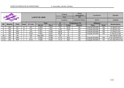 PFC_ParaZ_VOLUM II.pdf - Recercat