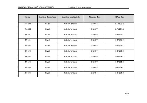 PFC_ParaZ_VOLUM II.pdf - Recercat