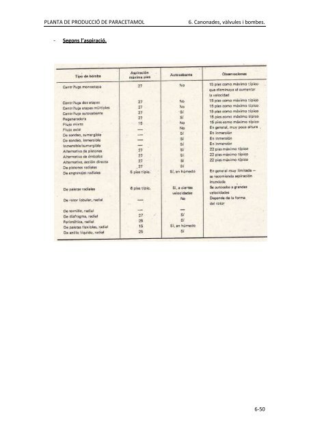 PFC_ParaZ_VOLUM II.pdf - Recercat