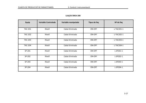 PFC_ParaZ_VOLUM II.pdf - Recercat