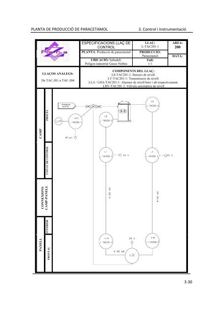 PFC_ParaZ_VOLUM II.pdf - Recercat