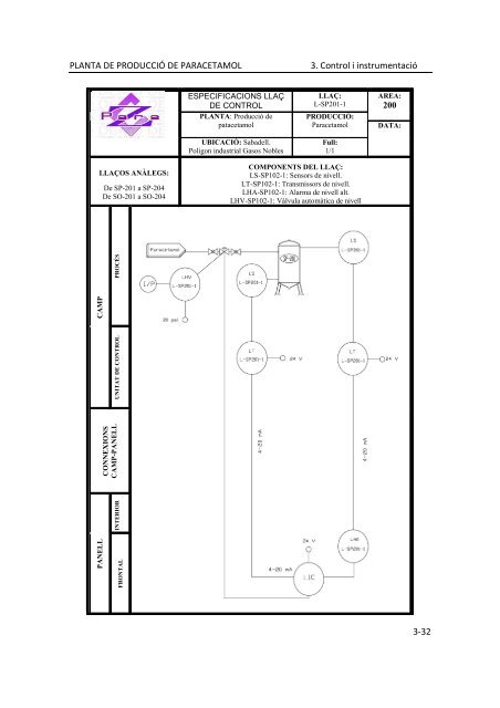 PFC_ParaZ_VOLUM II.pdf - Recercat