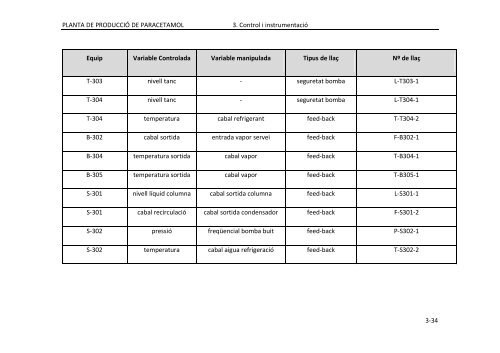 PFC_ParaZ_VOLUM II.pdf - Recercat