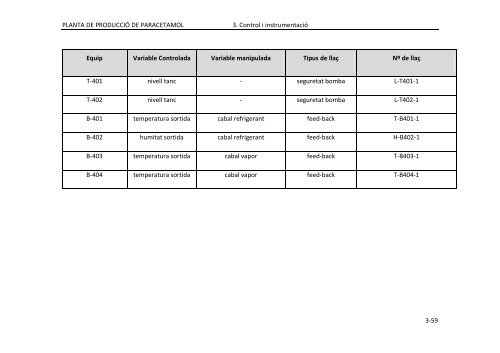 PFC_ParaZ_VOLUM II.pdf - Recercat