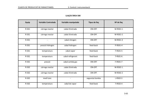 PFC_ParaZ_VOLUM II.pdf - Recercat