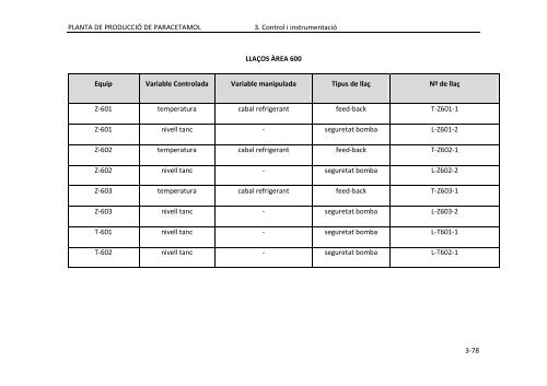 PFC_ParaZ_VOLUM II.pdf - Recercat