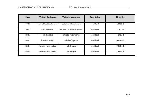 PFC_ParaZ_VOLUM II.pdf - Recercat