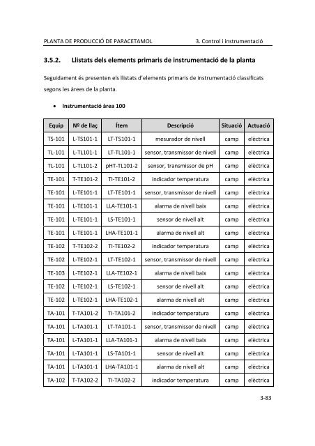 PFC_ParaZ_VOLUM II.pdf - Recercat