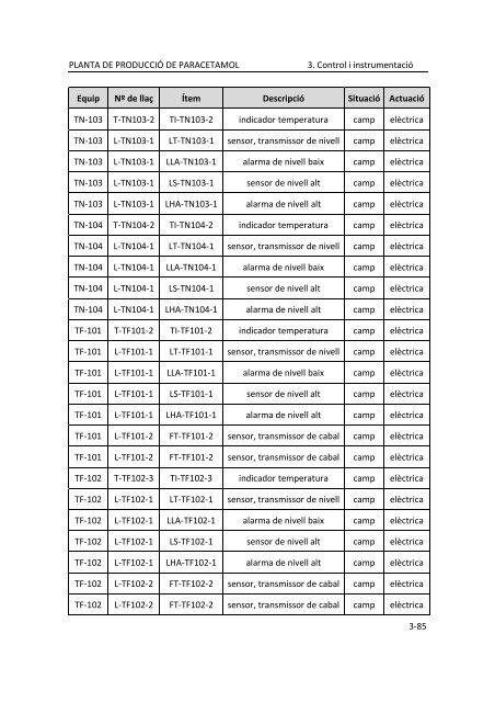 PFC_ParaZ_VOLUM II.pdf - Recercat