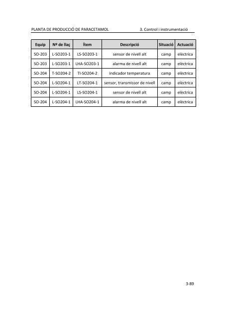 PFC_ParaZ_VOLUM II.pdf - Recercat