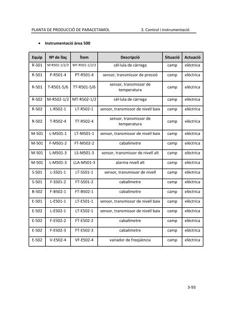 PFC_ParaZ_VOLUM II.pdf - Recercat