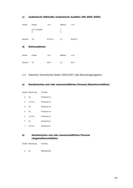 1 Gleichstellungsplan der Akademie der Bildenden Künste Stuttgart ...