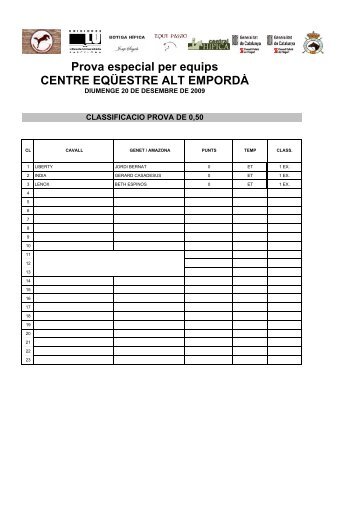 Prova especial per equips CENTRE EQÜESTRE ALT EMPORDÀ