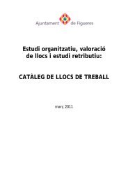 CATÀLEG DE LLOCS DE TREBALL - Ajuntament de Figueres
