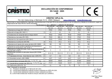 declaración de conformidad en 14449 : 2005 08 cristec vipla sl