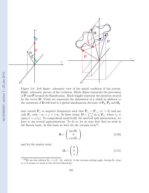 Etudes des proprietes des neutrinos dans les contextes ...