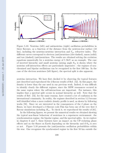 Etudes des proprietes des neutrinos dans les contextes ...