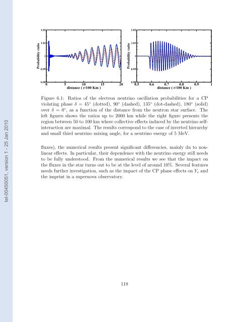 Etudes des proprietes des neutrinos dans les contextes ...