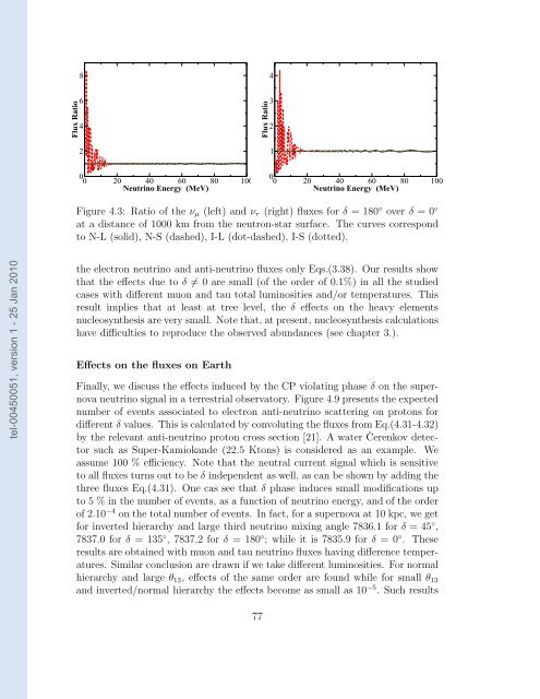 Etudes des proprietes des neutrinos dans les contextes ...