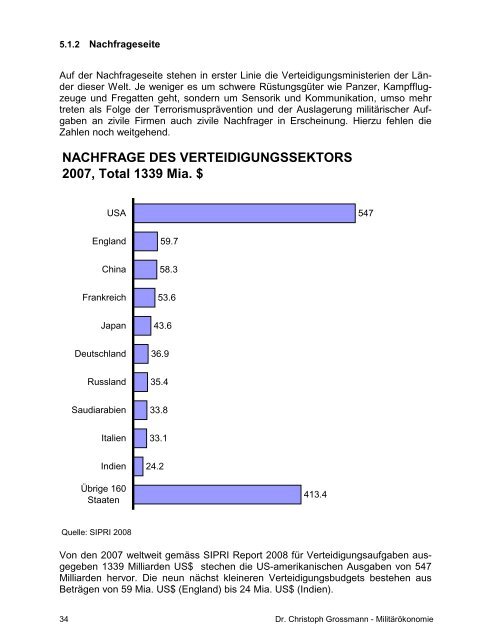 NET 13: Milit