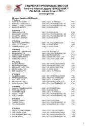 Campionati Provinciali Indoor 2ª giornata, Bologna 9 marzo