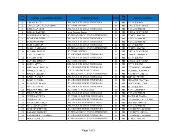 Nr. Crt. Numele şi prenumele elevului Unitatea şcolară ... - C.D. Loga