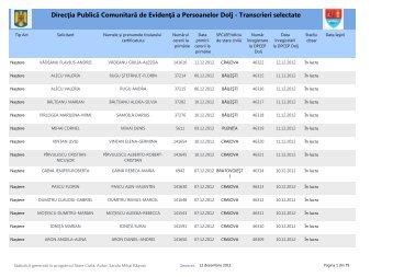 DirecŃia Publică Comunitară de EvidenŃă a Persoanelor Dolj ...