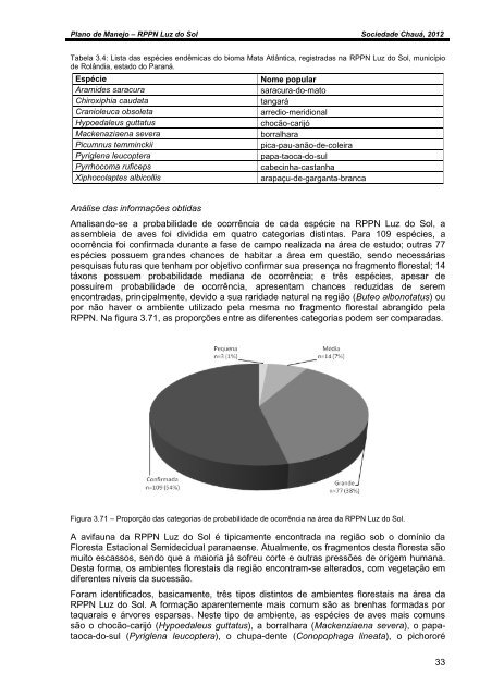 Plano de Manejo - Instituto Ambiental do Paraná