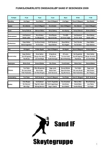 Funksjonærer SAND IF høsten 2008