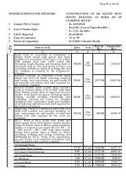 Burja Boys Hostel TENDER SCHEDULE FOR THE WORK ... - Koraput