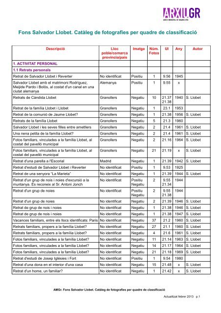 Fons Salvador Llobet. Catàleg de fotografies per ... - Granollers