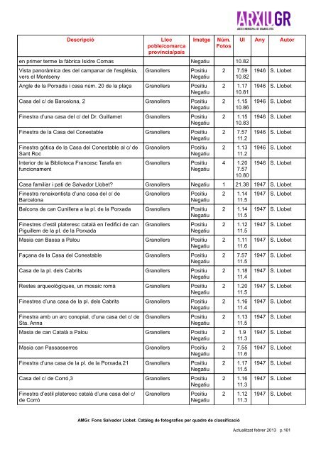 Fons Salvador Llobet. Catàleg de fotografies per ... - Granollers