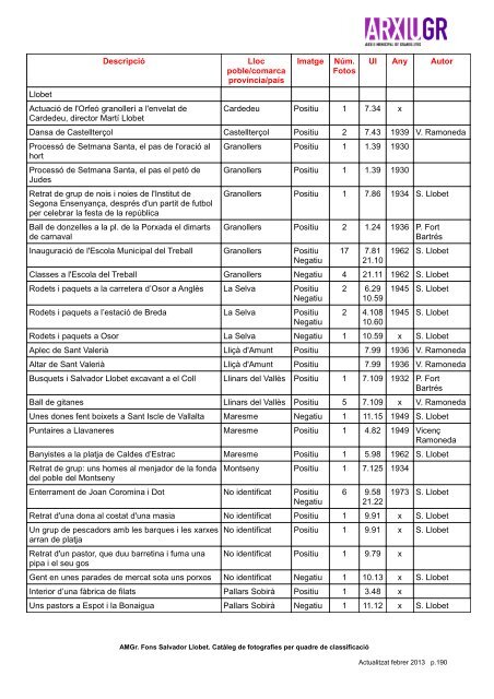 Fons Salvador Llobet. Catàleg de fotografies per ... - Granollers