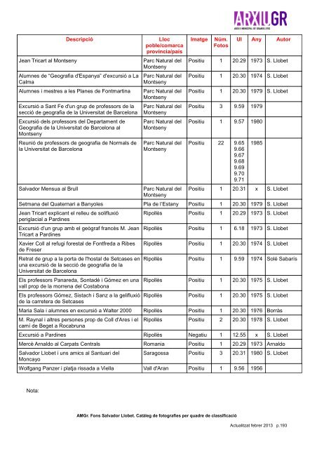 Fons Salvador Llobet. Catàleg de fotografies per ... - Granollers