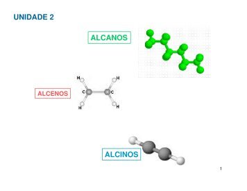 ALCANOS ALCINOS UNIDADE 2 - Unesp