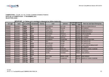 Service Compétitions Saison 2012-2013 COMPETITION : COUPE ...