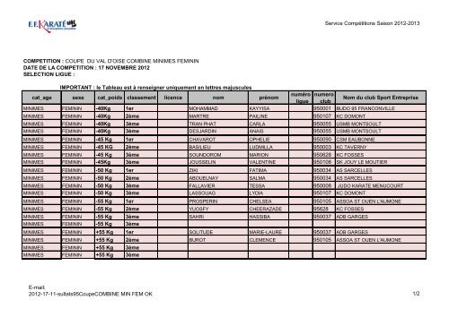 Service Compétitions Saison 2012-2013 COMPETITION : COUPE ...