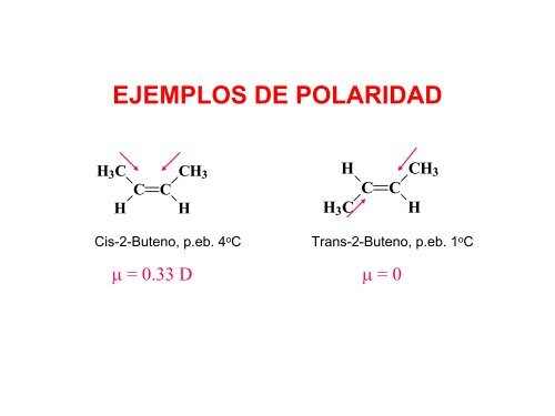 Nomenclatura (Dr. Rafael Castillo)Version pdf - quimica organica